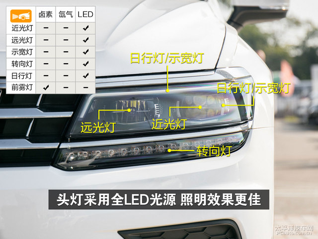 途观l大灯效果怎么样