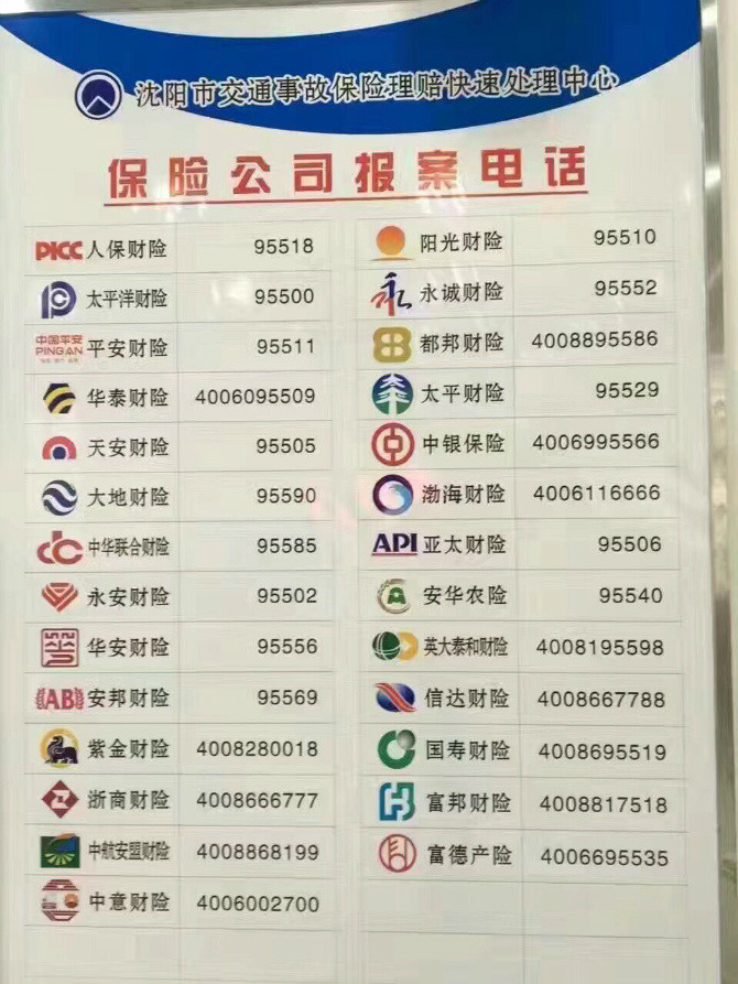 中华联合保险电话图片