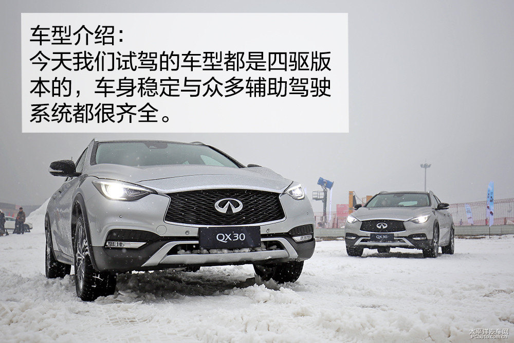 ӢQX30DƬ