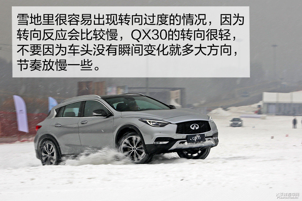 ӢQX30DƬ