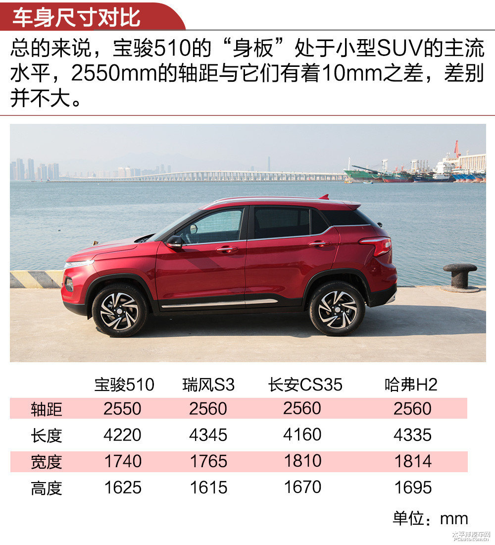 寶駿510圖片