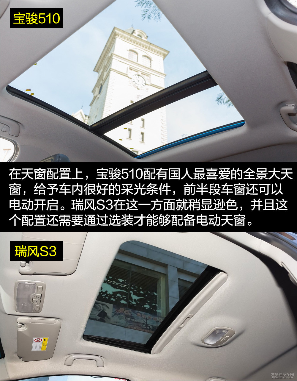 瑞風S3圖解高清大圖