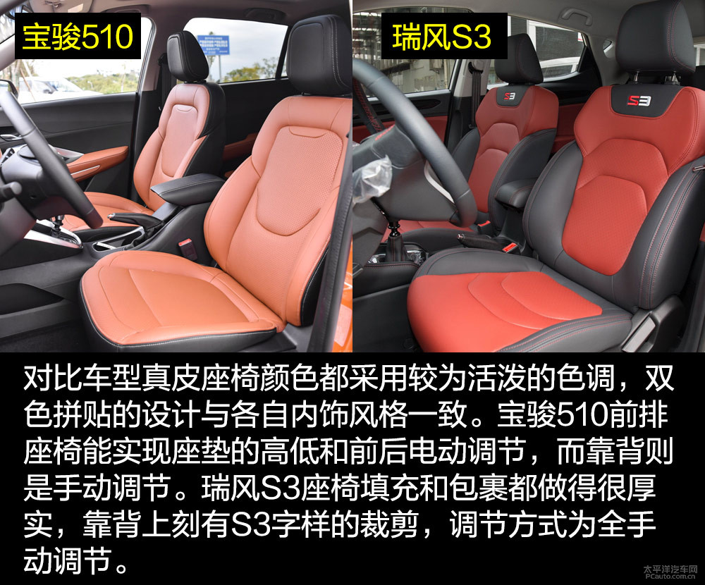 瑞風(fēng)S3圖解高清大圖