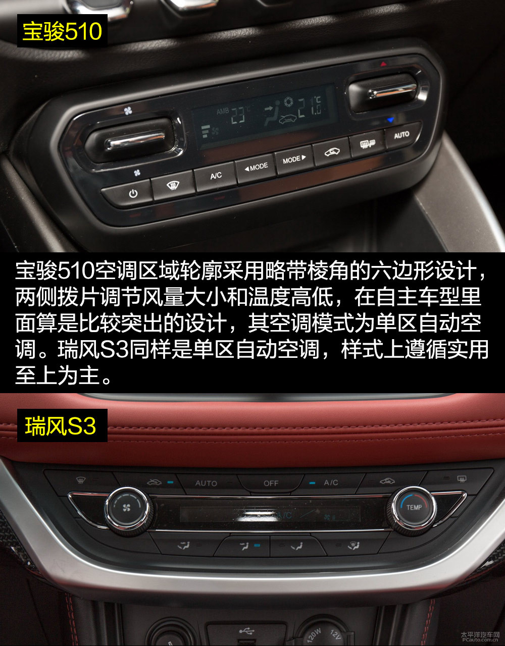 瑞風(fēng)S3圖解高清大圖