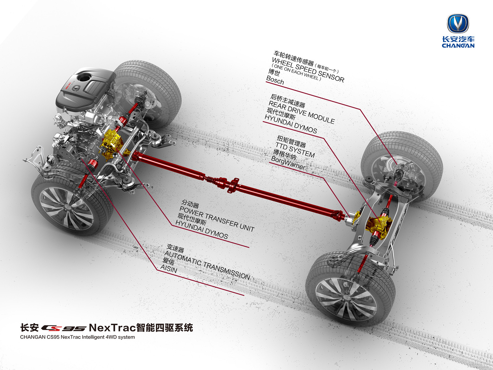 長(zhǎng)安CS95細(xì)節(jié)高清大圖