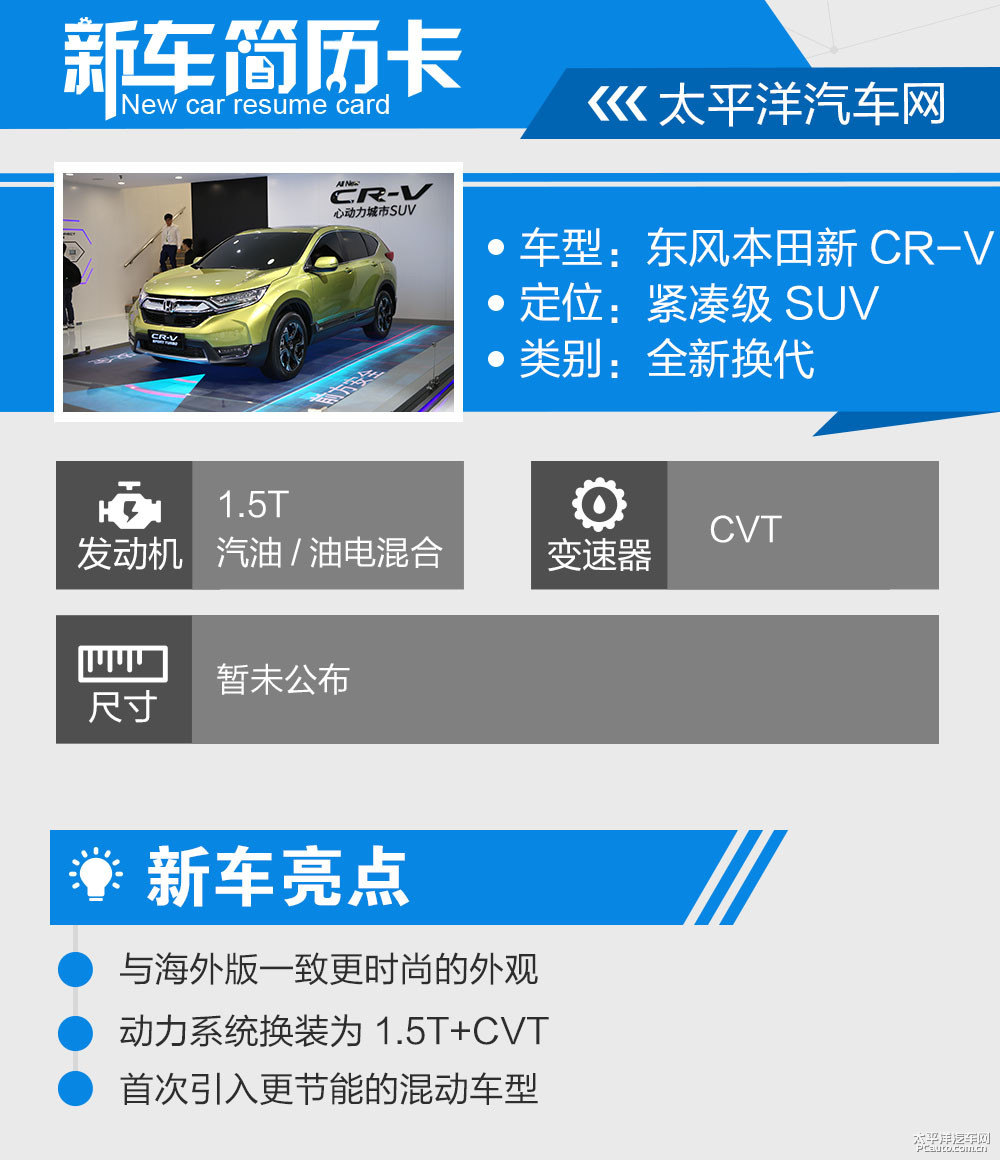 本田CR-V圖片