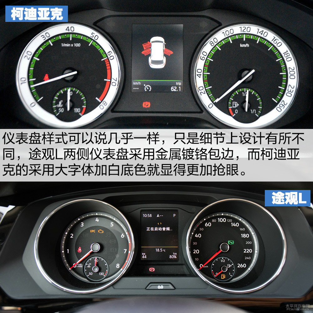 柯迪亞克圖片
