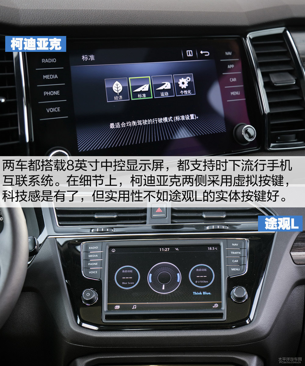 柯迪亞克圖片