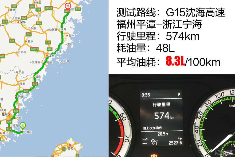 柯迪亞克圖片