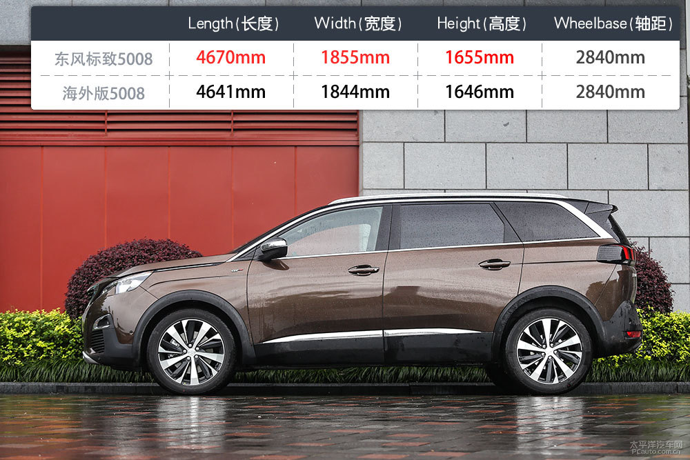 標(biāo)致5008圖片