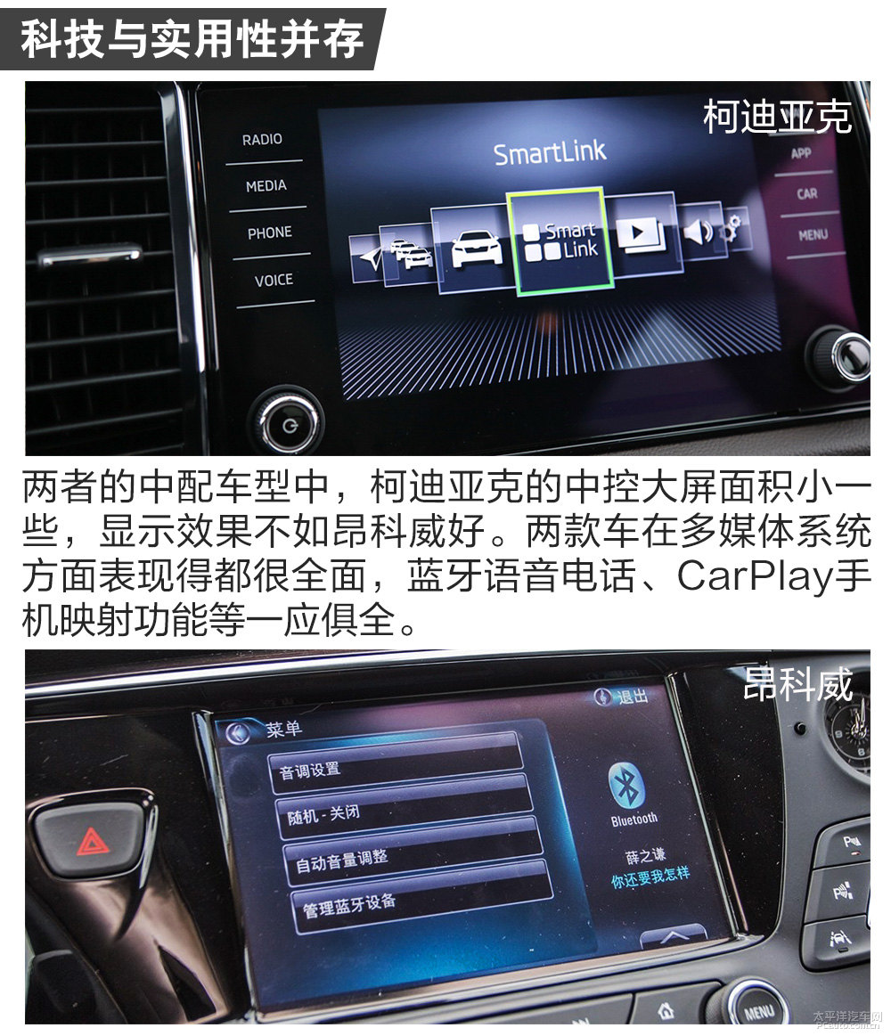 柯迪亞克圖片