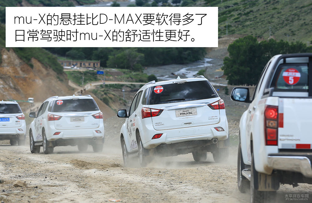 D-MAXDƬ