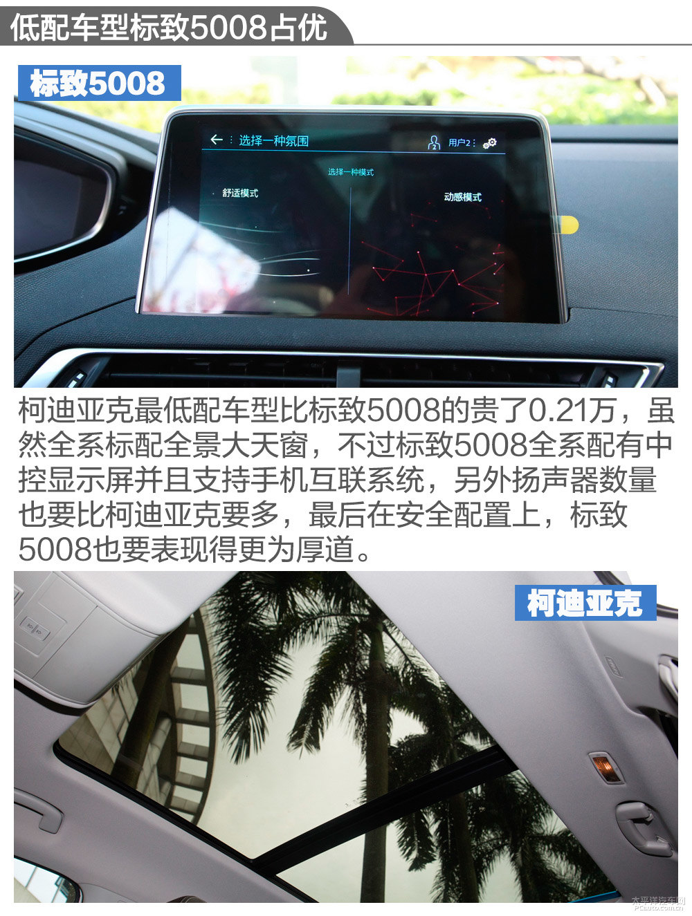 標(biāo)致5008圖片