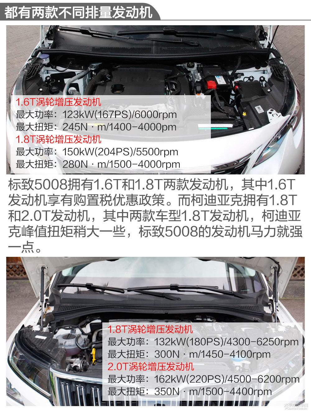標(biāo)致5008圖片