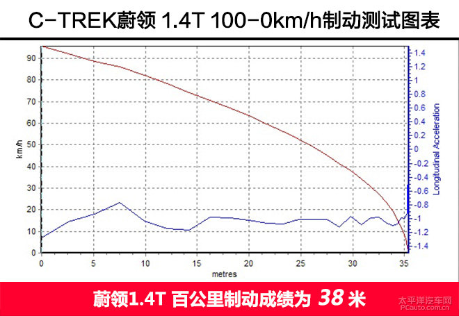 昂科拉圖片