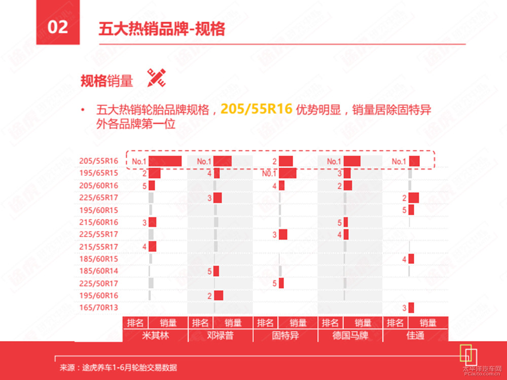 知豆圖解高清大圖