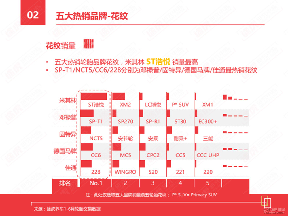 知豆圖解高清大圖