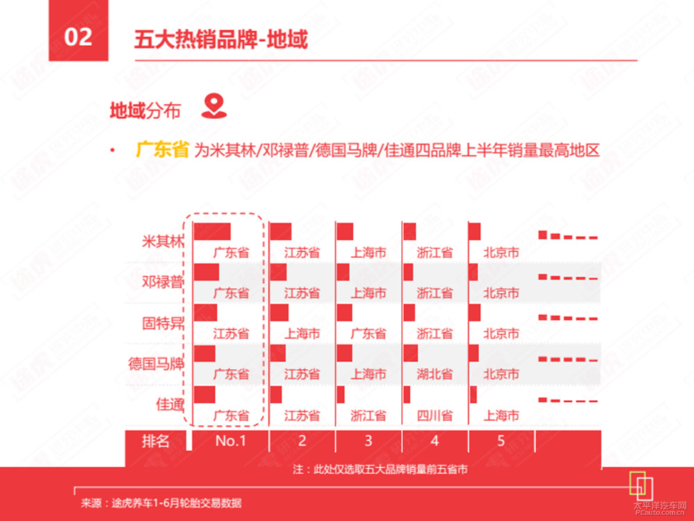 知豆圖解高清大圖