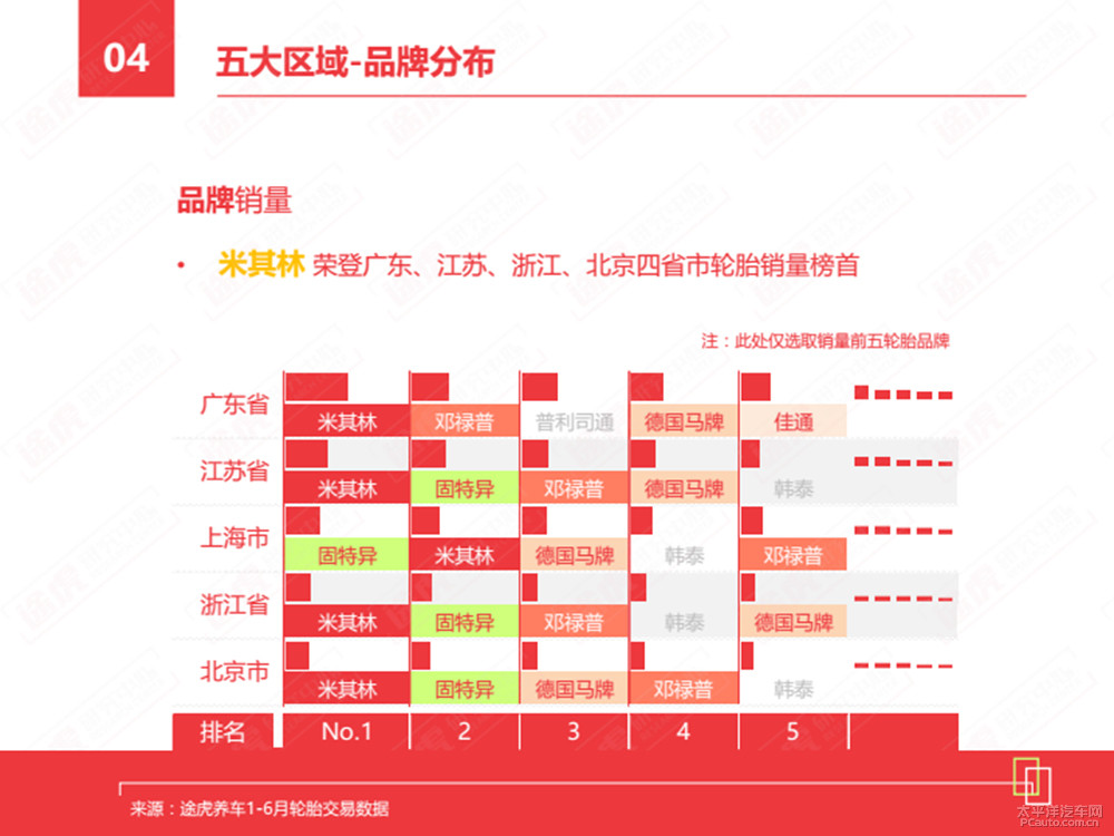 知豆圖解高清大圖