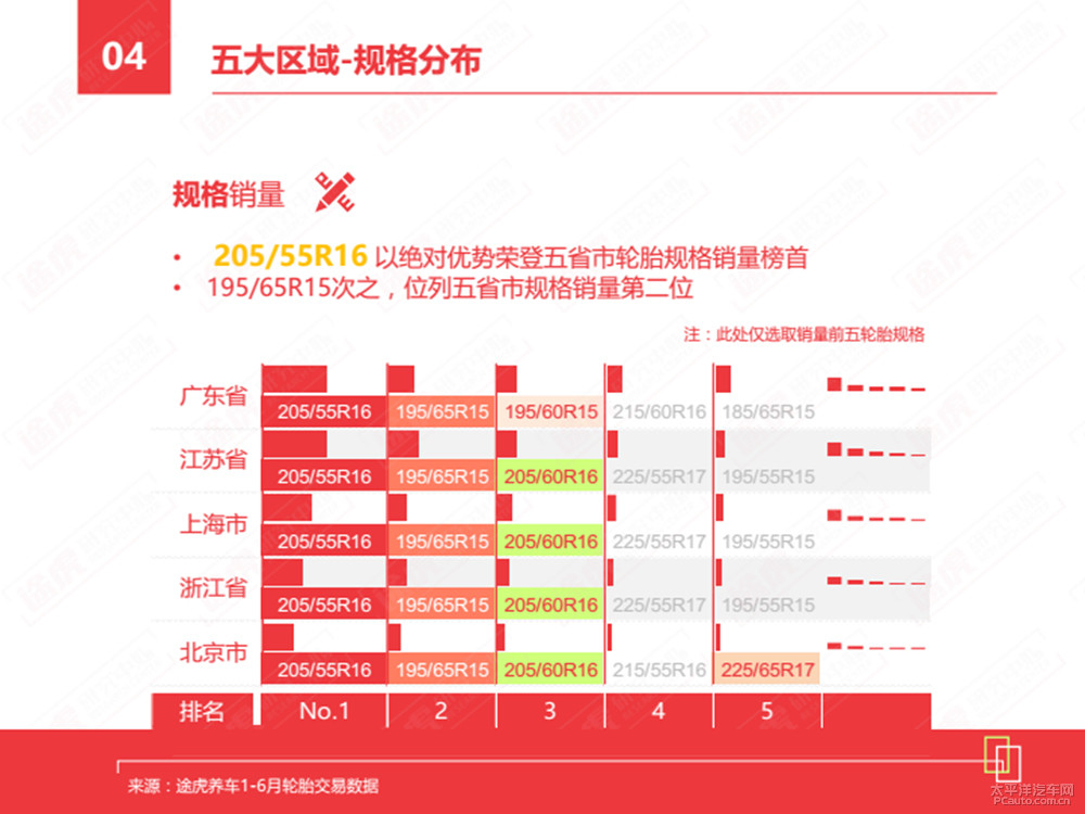 知豆圖解高清大圖