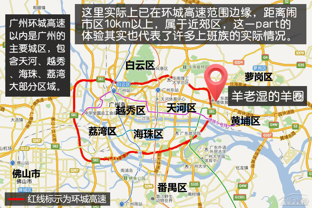 啟辰R50圖解高清大圖