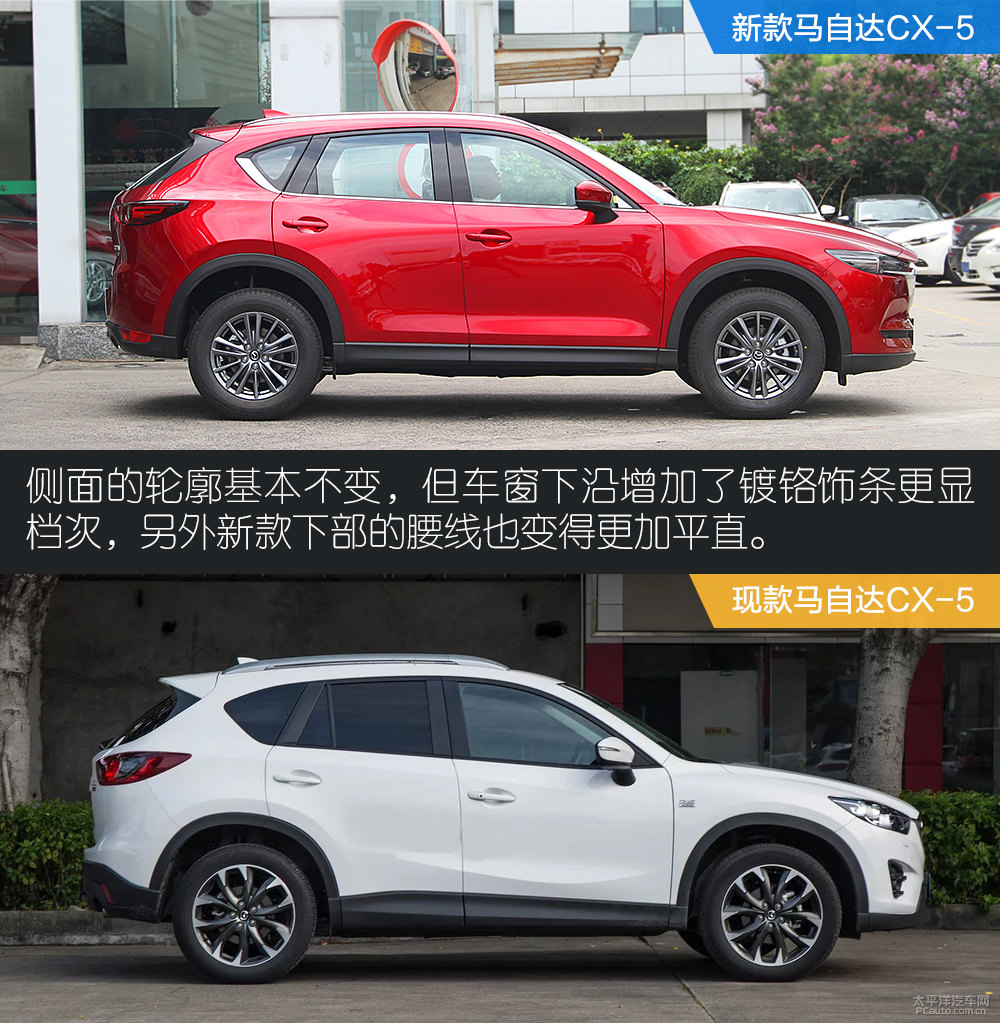 馬自達(dá)CX-5圖片