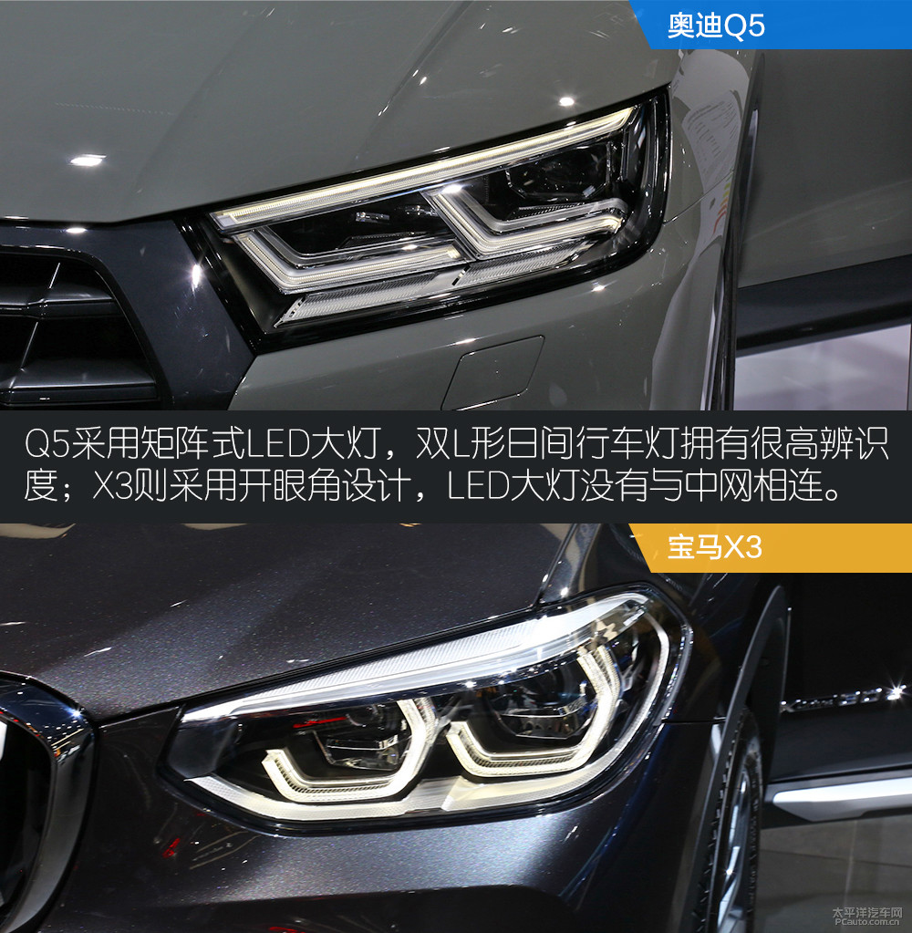 奧迪Q5(進(jìn)口)圖解高清大圖