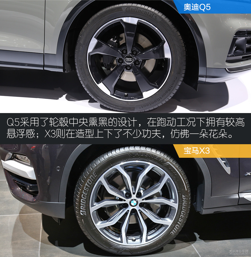 奧迪Q5(進(jìn)口)圖解高清大圖