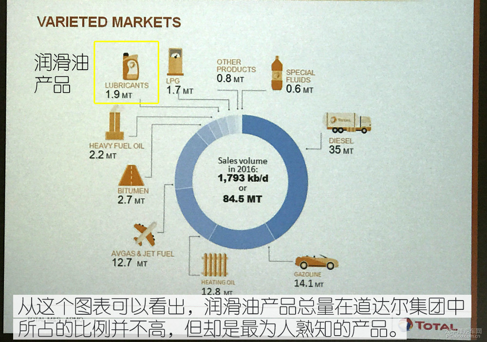 標(biāo)致5008圖片