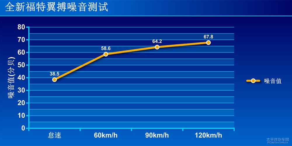 翼搏圖片