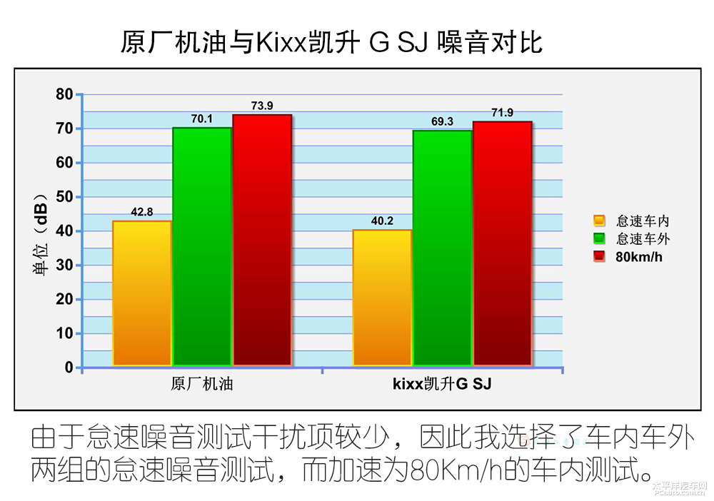 翼搏圖片