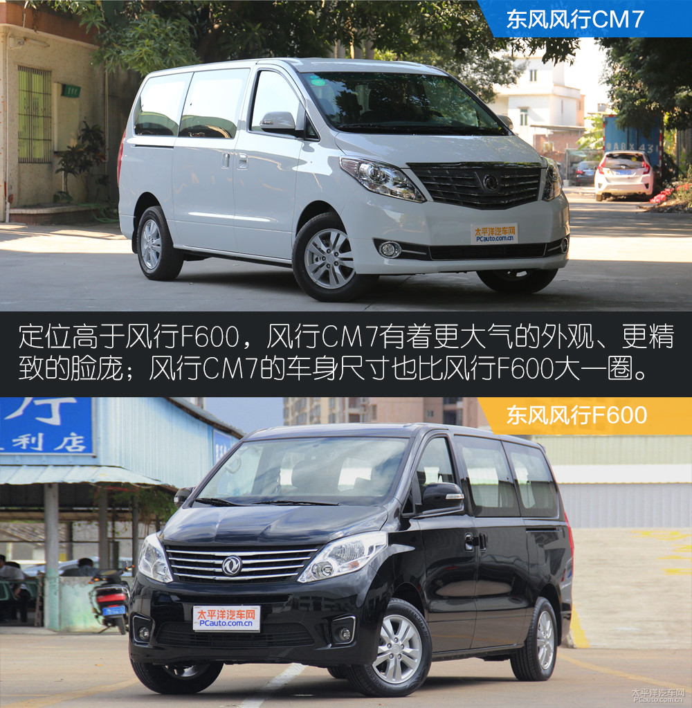 風行CM7圖解高清大圖