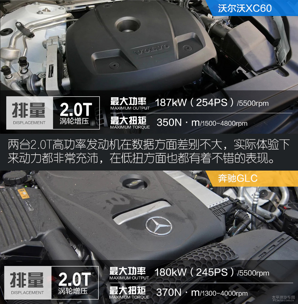 沃爾沃XC60圖片