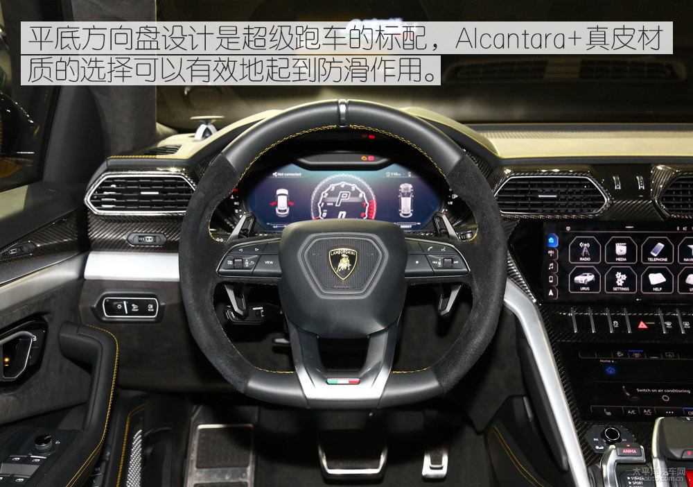 蘭博基尼Urus圖片