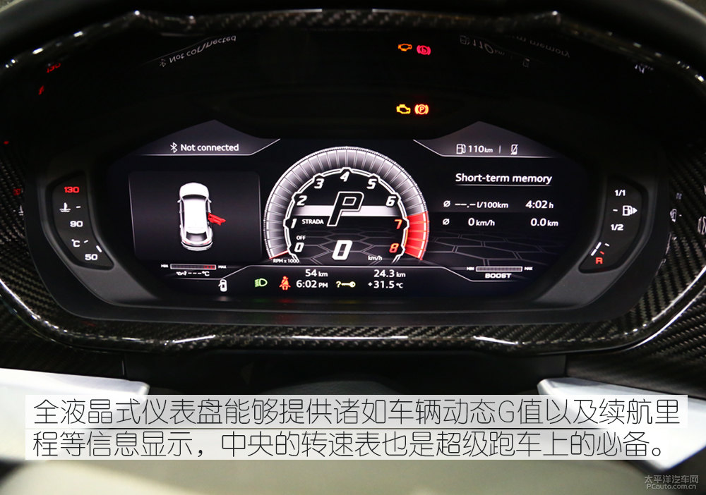 蘭博基尼Urus圖片