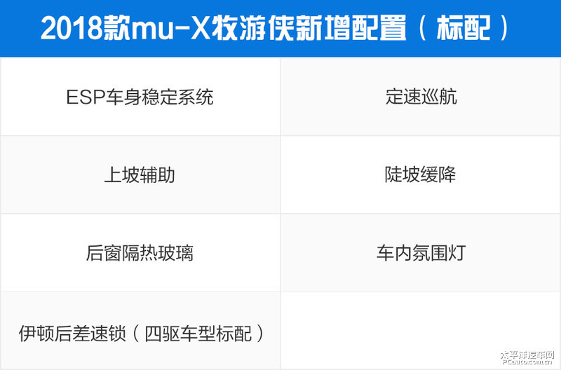 帕杰羅勁暢圖解高清大圖