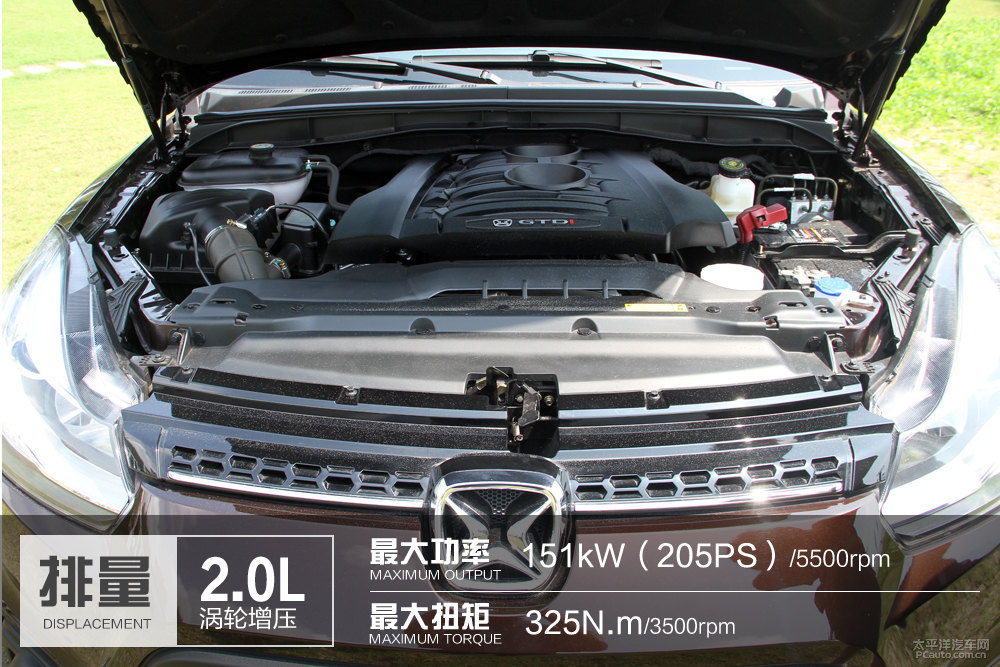 SS350DƬ