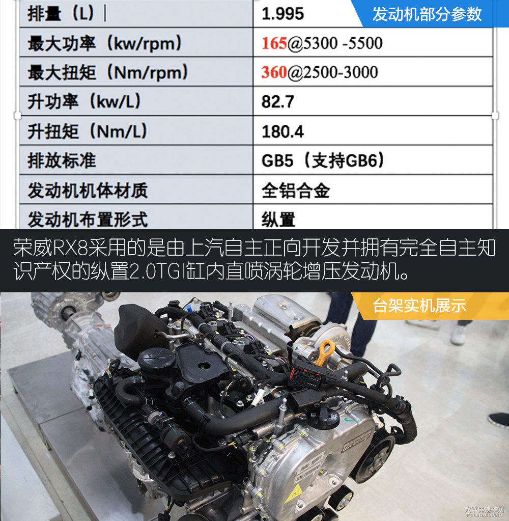 榮威RX8圖片