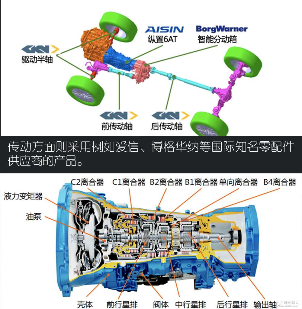 榮威RX8圖片
