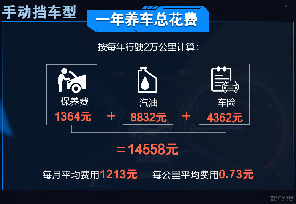 寶駿510圖片