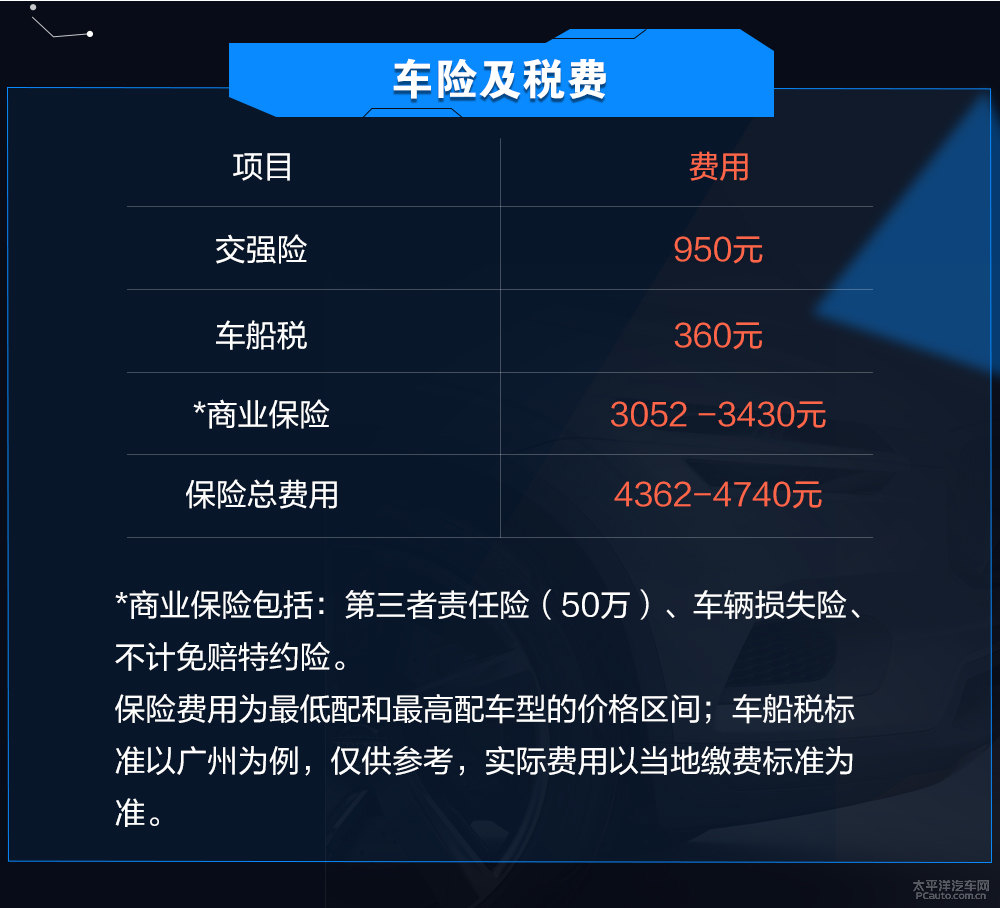 寶駿510圖片