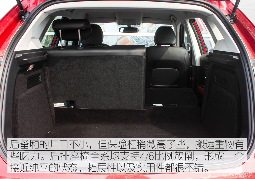 哈弗H2s圖解高清大圖