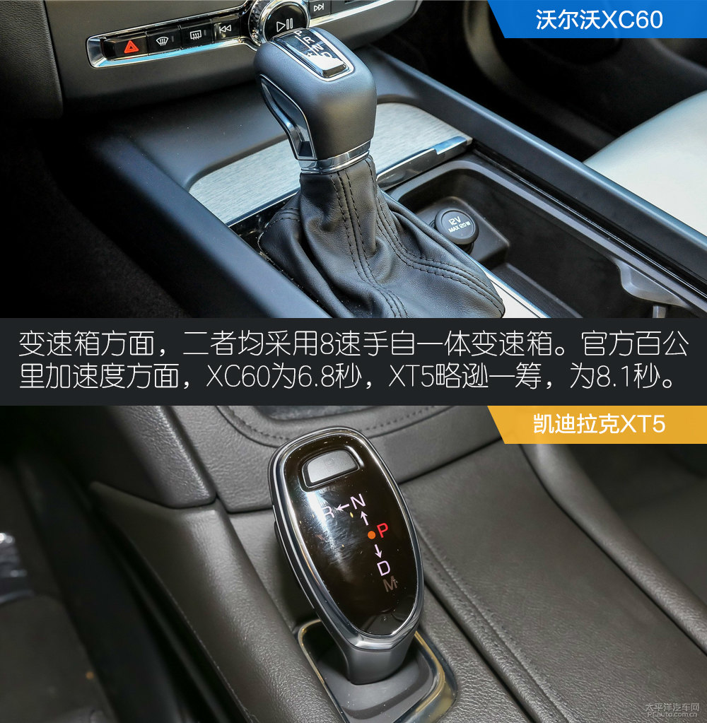 沃爾沃XC60圖片