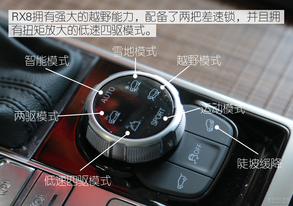 榮威RX8圖片