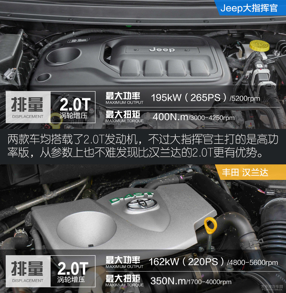 大指揮官圖片