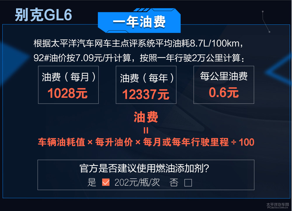 別克GL6圖片