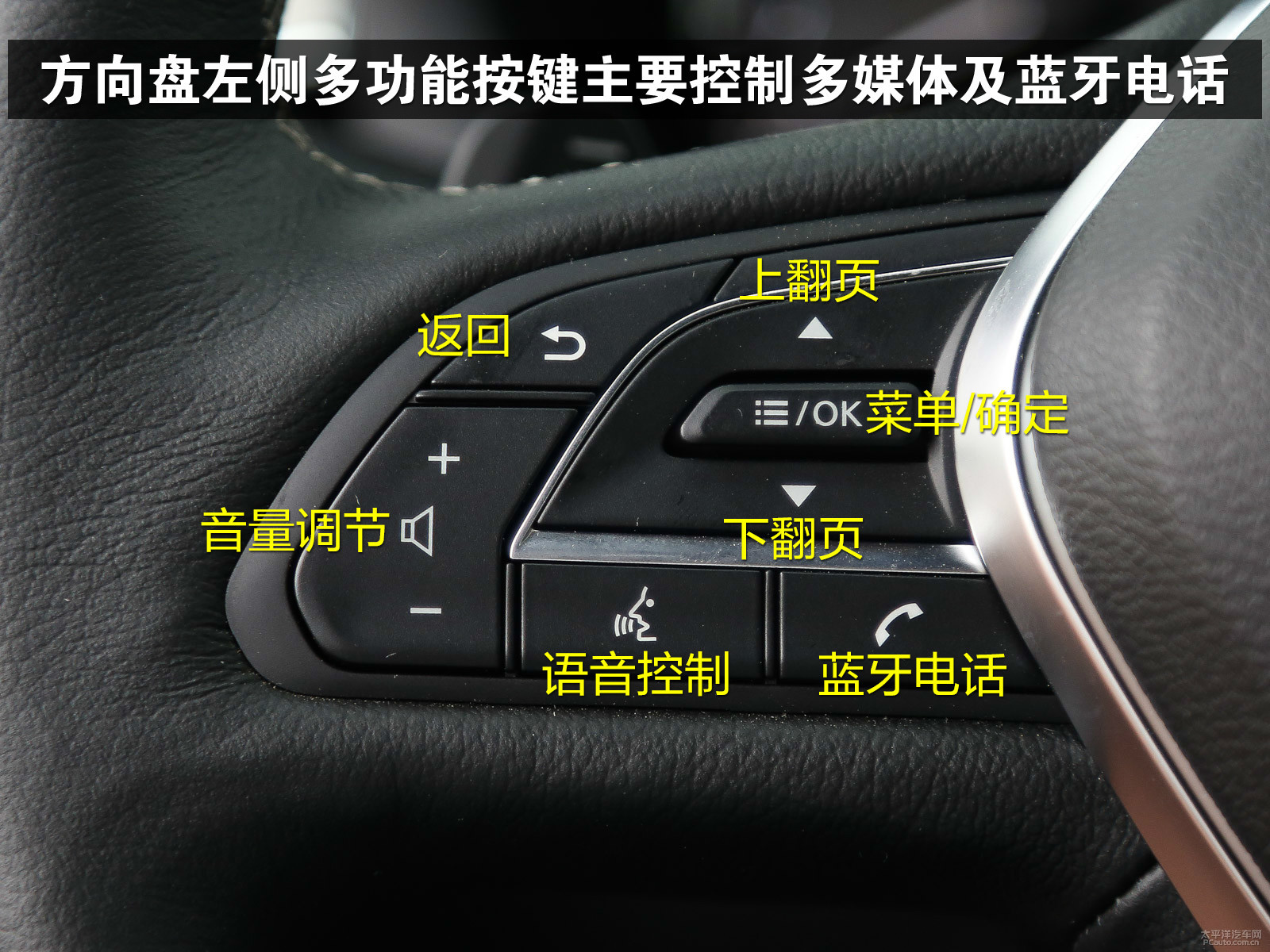方向盘左侧多功能按键主要控制多媒体及蓝牙电话方向盘支持电动四向