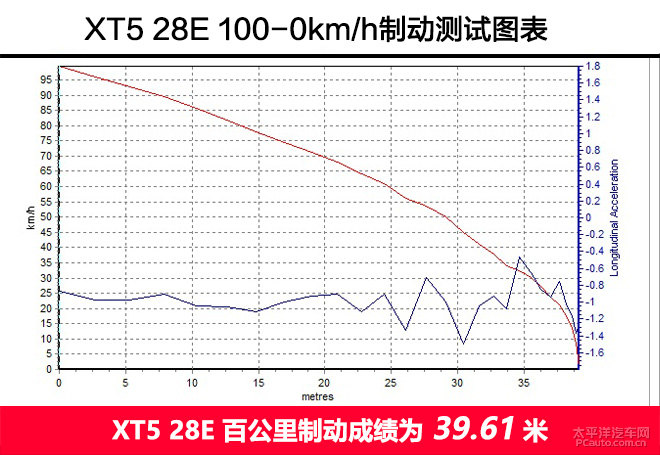 沃爾沃XC60圖片