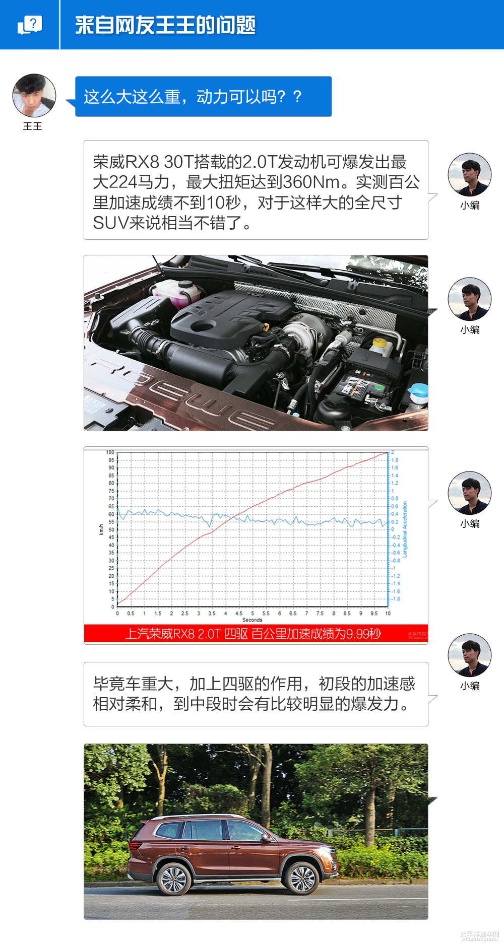 榮威RX8圖解高清大圖