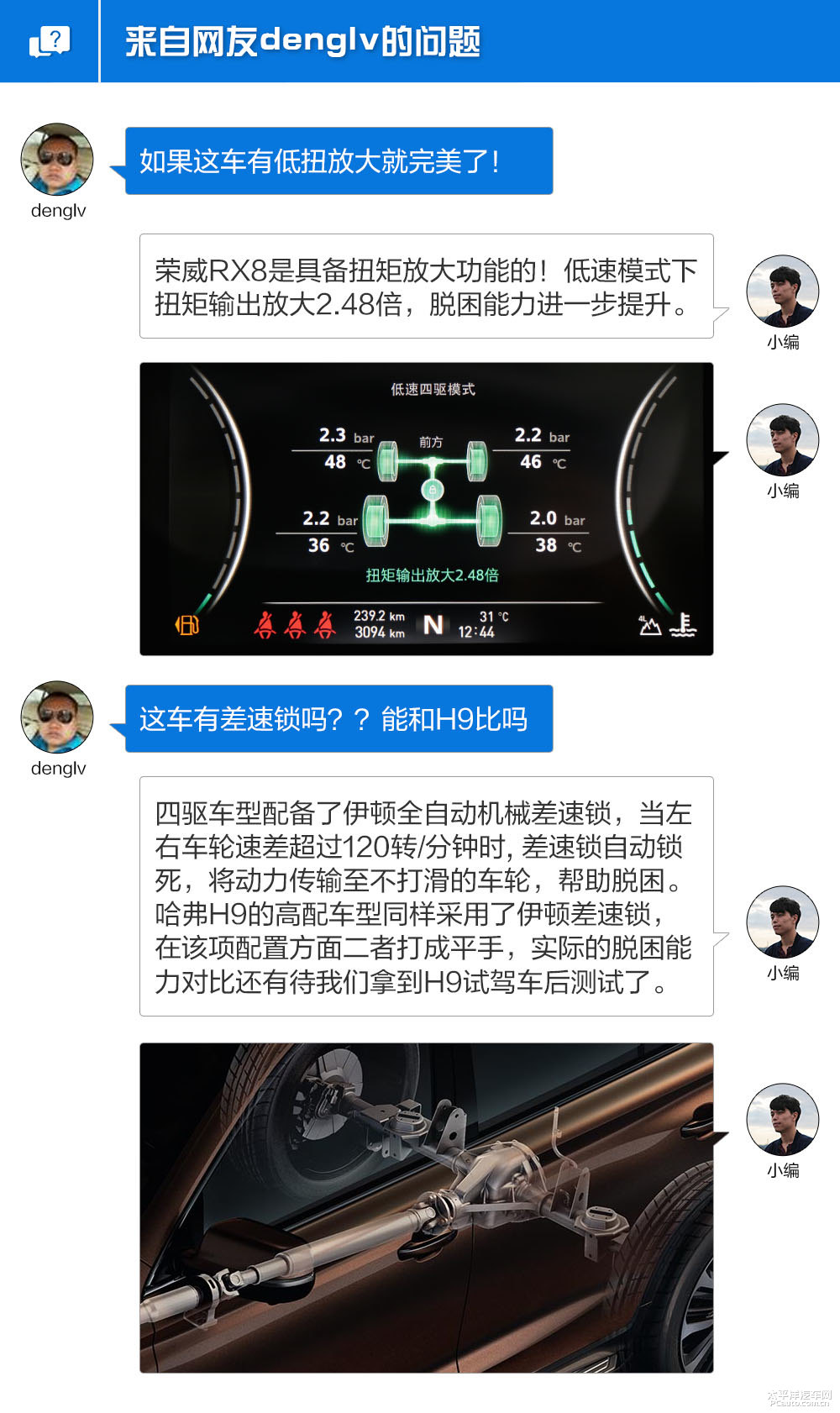 榮威RX8圖片